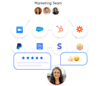 Calendly Optimization for Teams