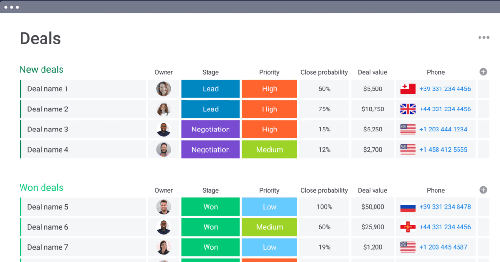 Monday.com Sales CRM